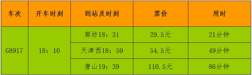 ��·��ɽվ5��16����ӿ�1�Խ���ʼ�������г�