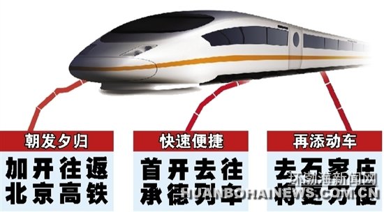 15������ɽվʵ�����г�����ͼ