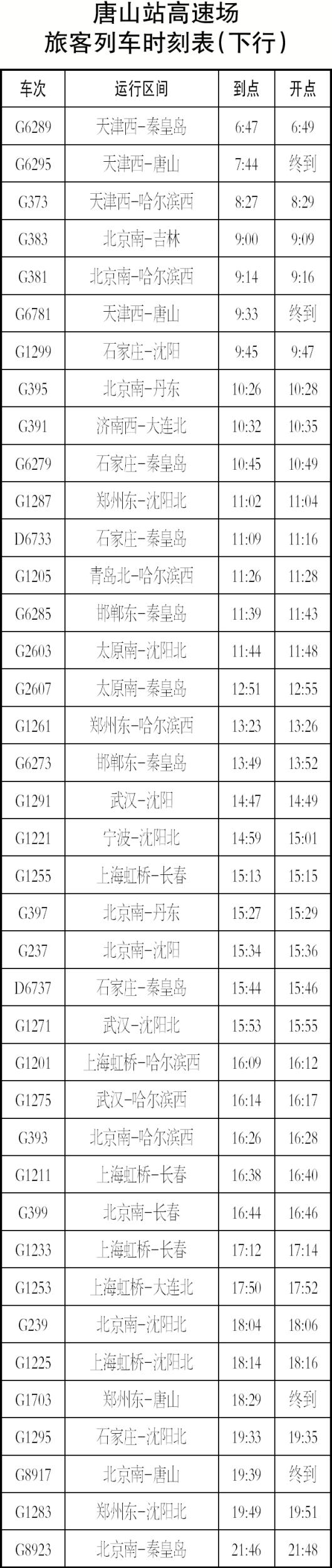 15������ɽվʵ�����г�����ͼ