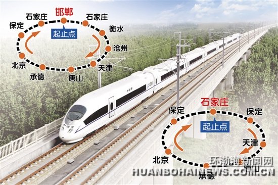 5��15����·��ͼ��ʽʵʩ �����������г�����