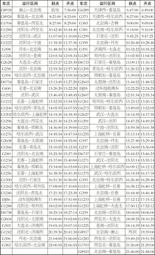 ��ɽվ�����г�ʱ�̱�