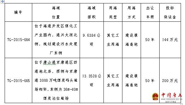 ��ɽ�к���ֺ��۾��ÿ������־� ���к���ʹ��Ȩ���Ƴ��ù���