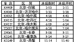 2017�괺���ڼ� ��ɽ��վ����20���ÿ��г�