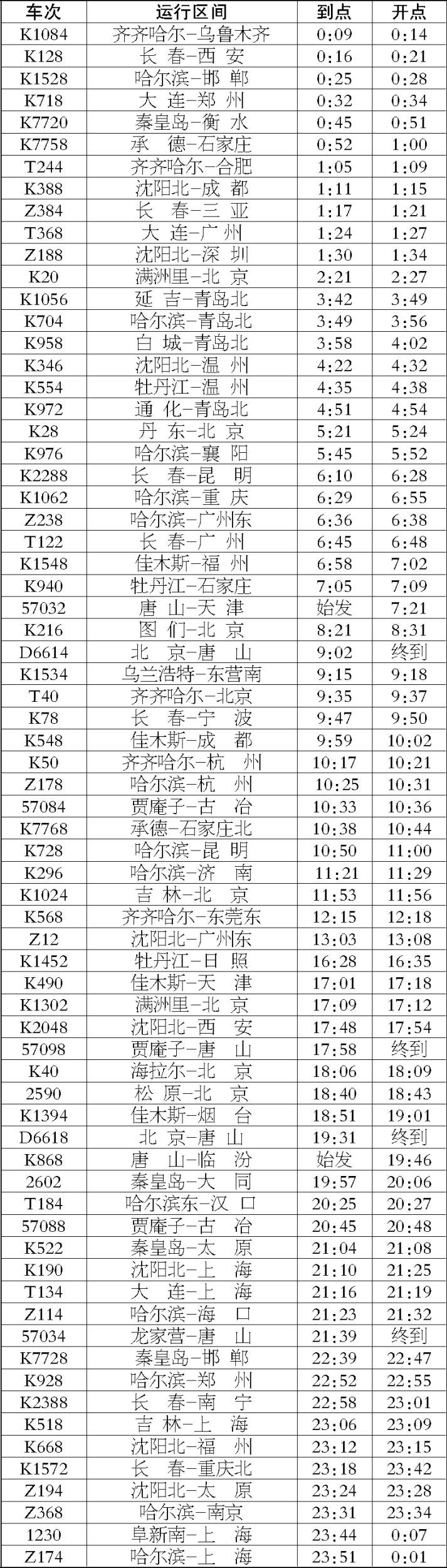 ��ɽվ4��16����ʵ�����г�����ͼ