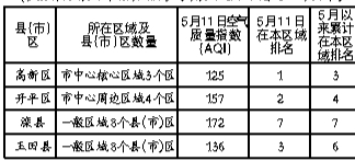 2017��4����ɽ����������λ����2017��5������