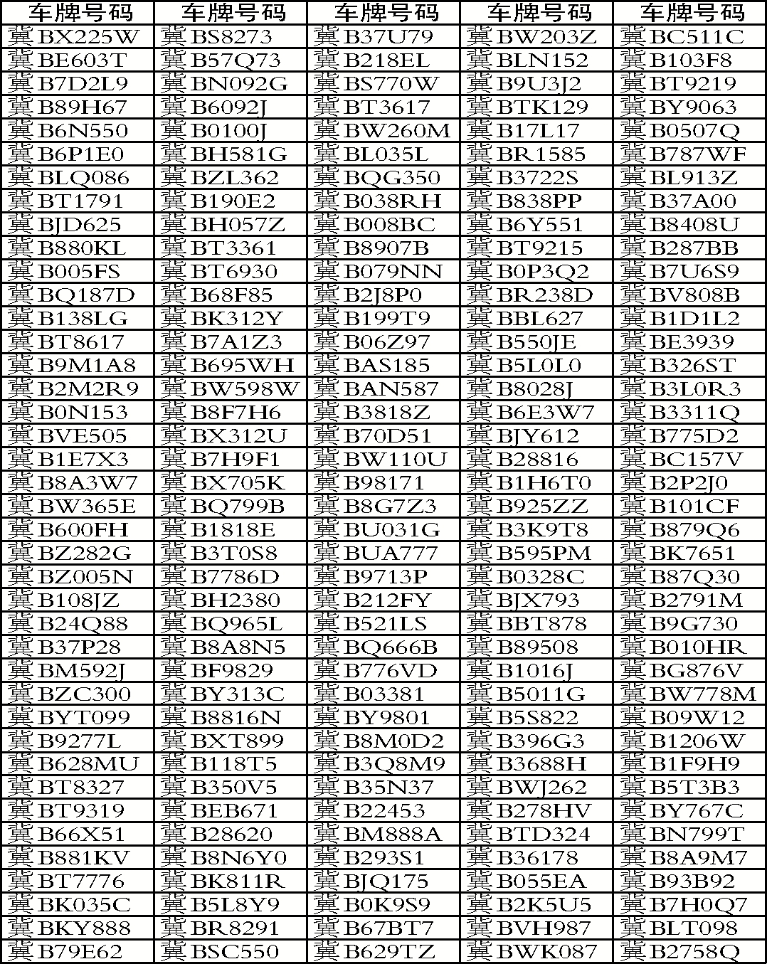 ��ͨΥ���ع�ϵ��⑪ 200��Υͣ�������ع�