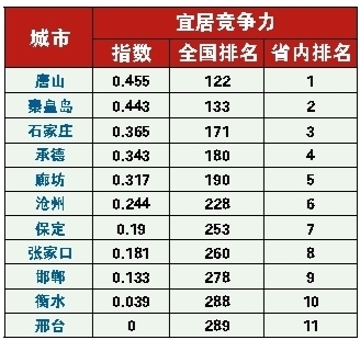 ��ɽ�ۺϾ��þ������˾Ӿ�����λ��ȫʡ��һ