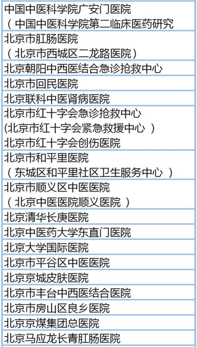 ��ʡסԺֱ�ӽ��� ��������151��ҽԺȫ����