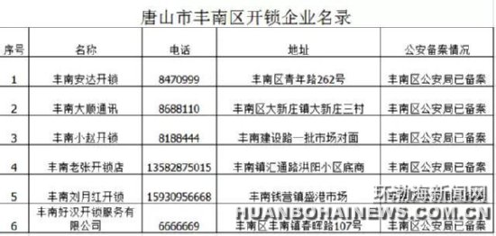 ����ɽ������������162�ұ�����ҵ����¼��