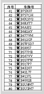 ���������ع����Υ�����й涨����