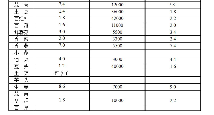 ��ɽ���ɻ����г��۸�(2017��11��24��)