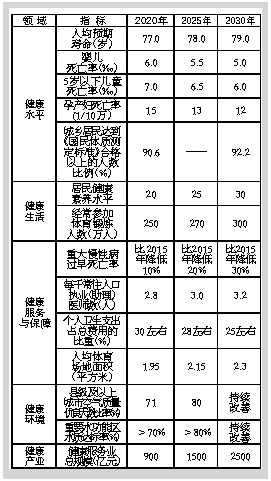 �й���ɽ��ί ��ɽ�������������ڹ᳹