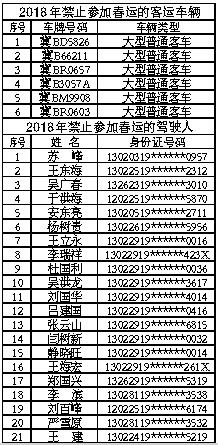 �н������Ź�����ֹ�μӴ��˿��˳������ͻ�������ҵ