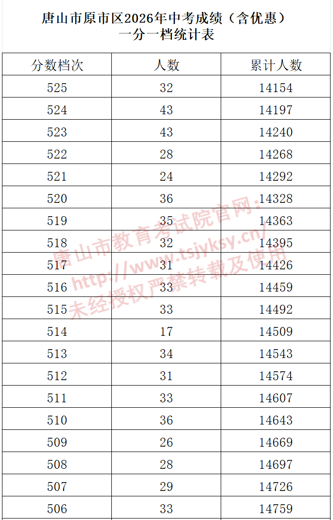 d28cdf83fc795af8e26b809f6c2b9e82.png