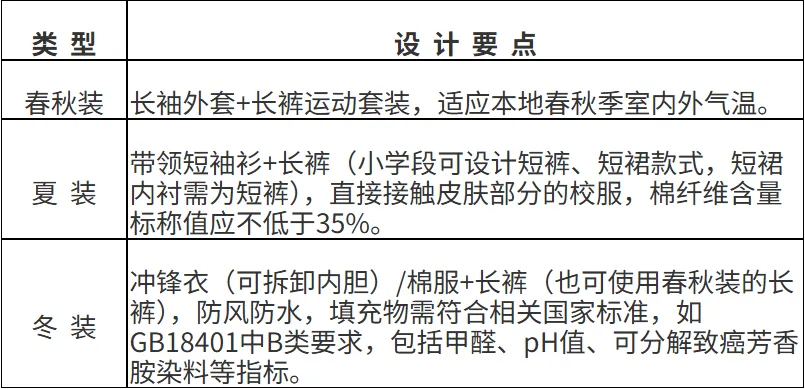 a529a8181a065d3f1a5222f73598feb4.png